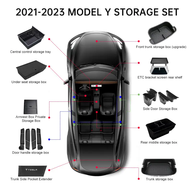Interior Organizer Set For 2021-2024 Tesla Model Y 1