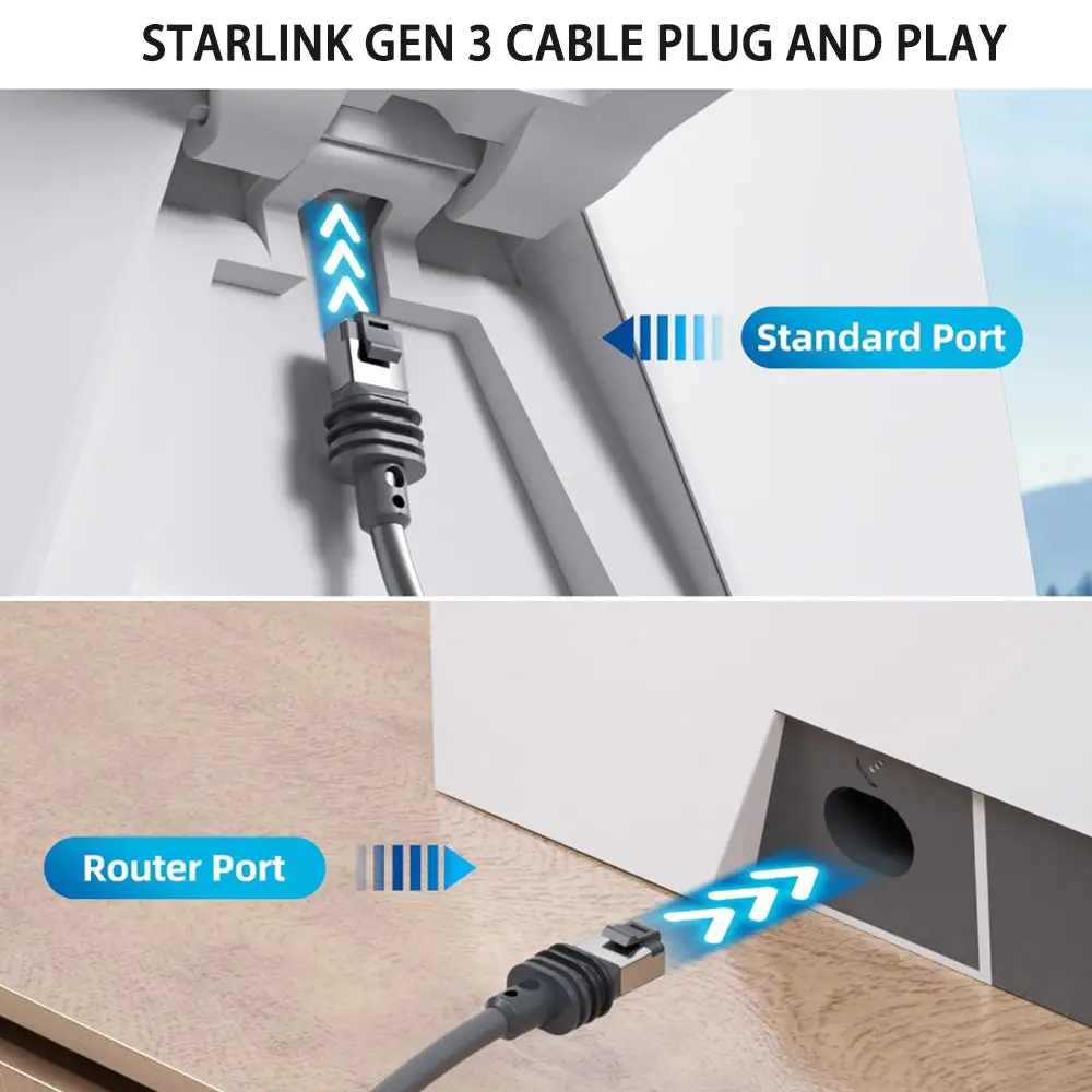 Replacement Extension Cable For Starlink Gen 3 (95Ft/29M) 2