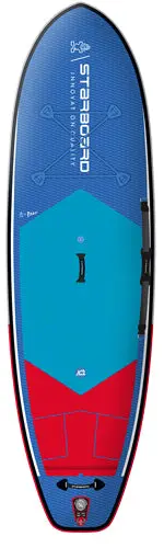 2024 Starboard Inflatable Sup 10'0" X 34" Igo Deluxe Sc Board 1