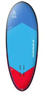 2024 Starboard Inflatable Wingboard 7'1" X 31" X 4.75" Air Foil Zen Sc Foil Board 1