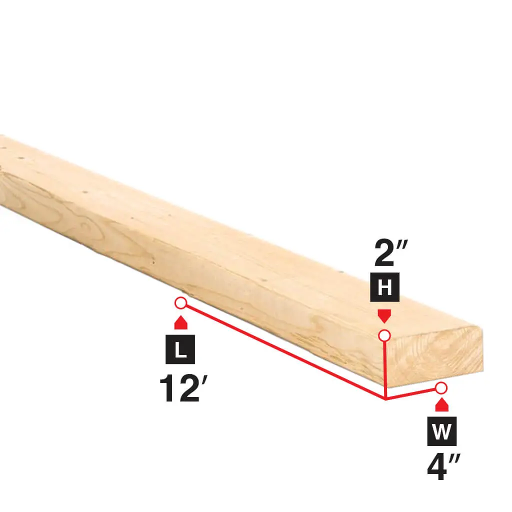 2 In. X 4 In. X 12 Ft. Spruce Lumber 1