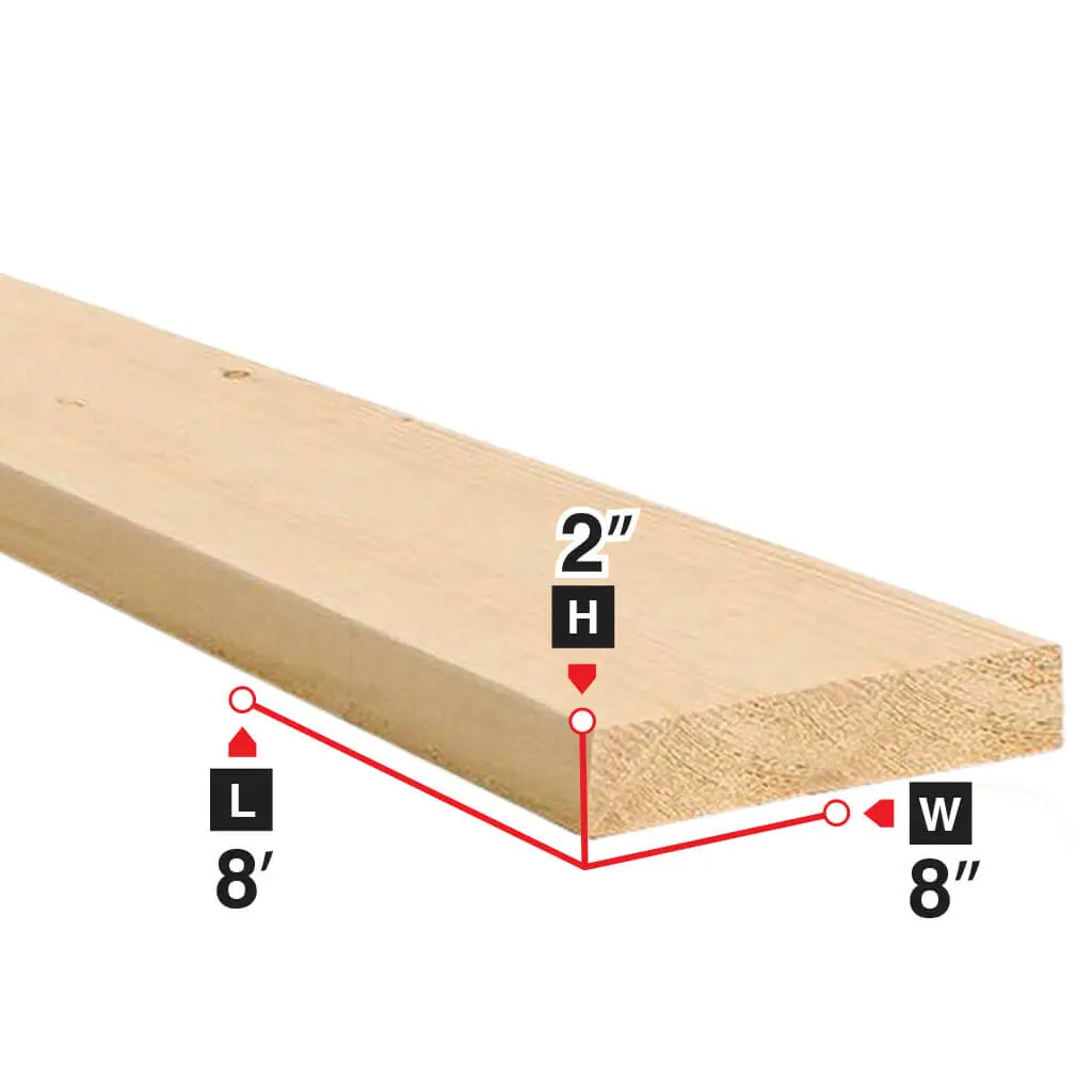 2 In. X 8 In. X 8 Ft. Spruce Lumber 1