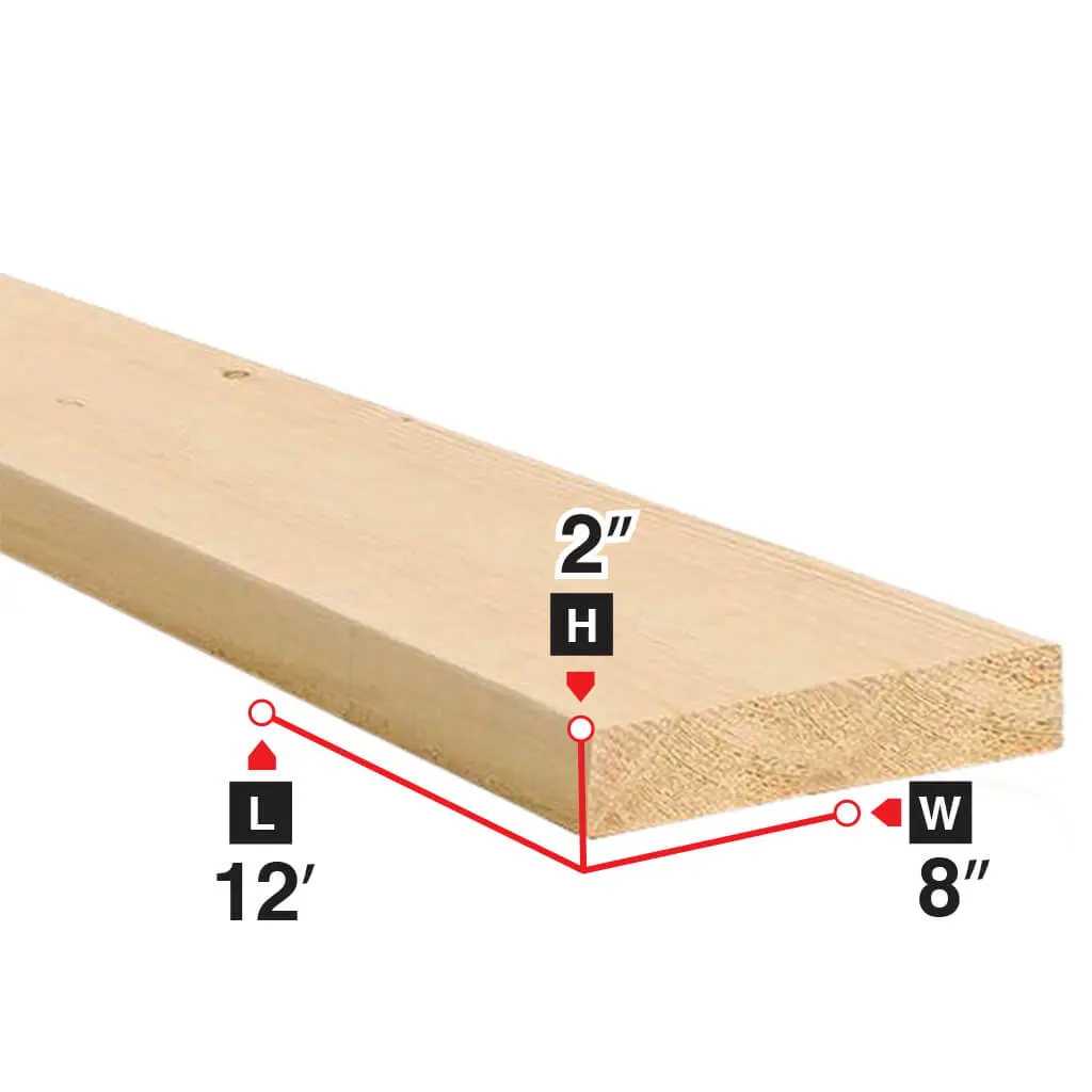 2 In. X 8 In. X 12 Ft. Spruce Lumber 1