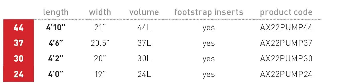 Axis Pump Foilboard 2