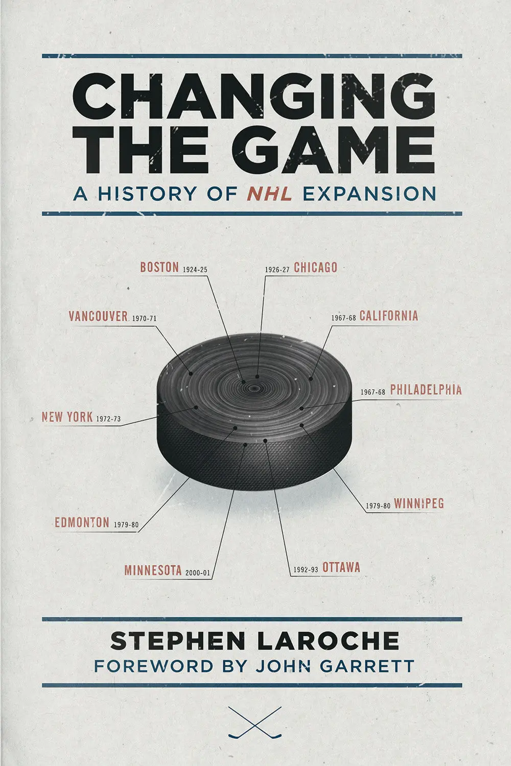 Changing The Game: A History Of Nhl Expansion 1