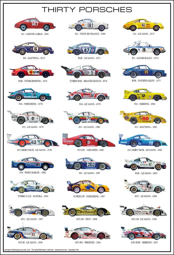 Thirty Porsches Poster 1