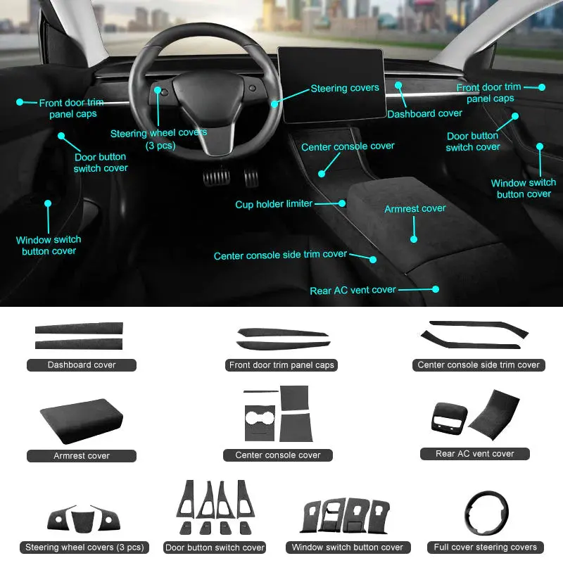 Alcantara Accessories For Tesla 1