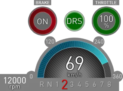 Simhub - F1 2014 Revmeter V3 1