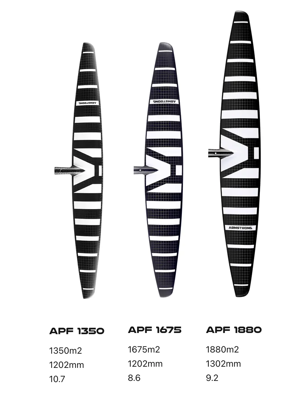 Armstrong Apf Pump Foil Wing 2