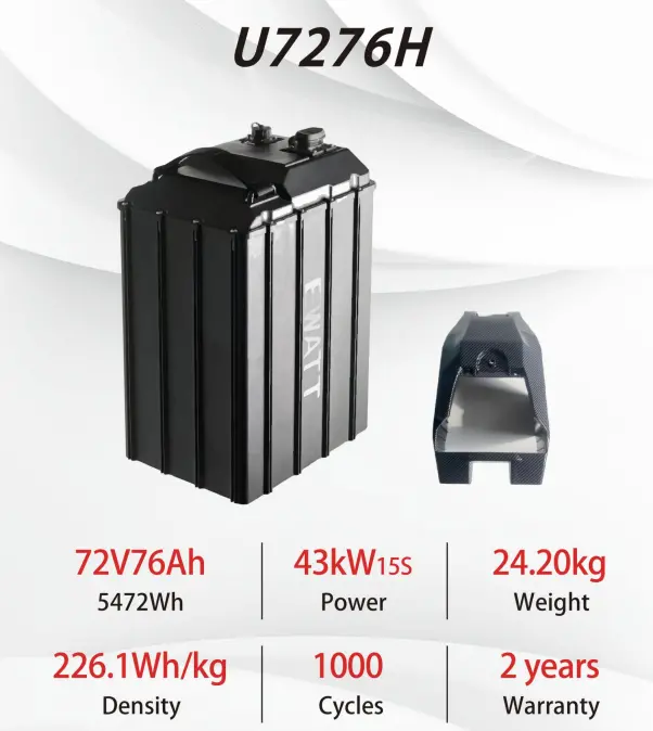 Ewatt Ultra Bee 72V 76Ah Battery + Lid + Charger Bundle - Ewatt 1