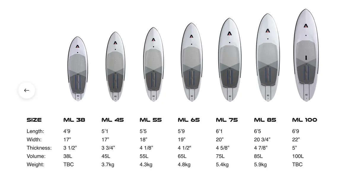 Armstrong Midlength Foil Board 2