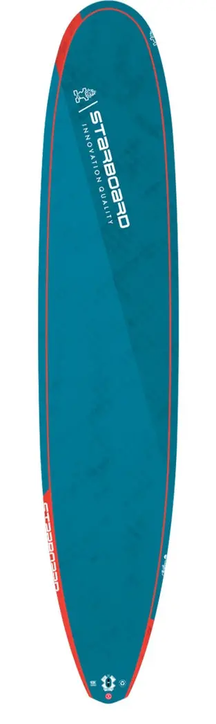 2023 Starboard Longboard Surf  9'1" X 22" Blue Carbon Pro Surfboard 1