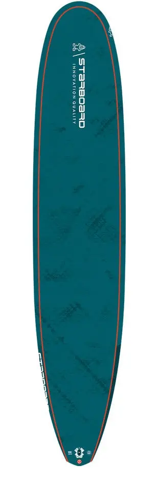 2024 Starboard Sup 9'3" X 22.5" Longboard Blue Carbon Sandwich Surfboard 1