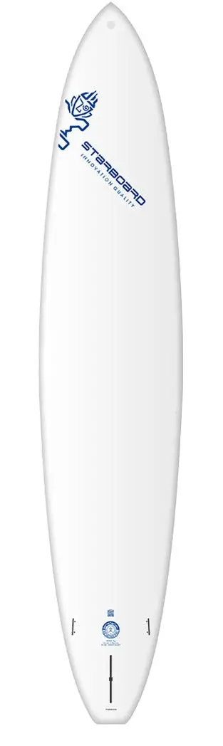 2024 Starboard 12'6" X 30" Generation Rhino Sup Board 2