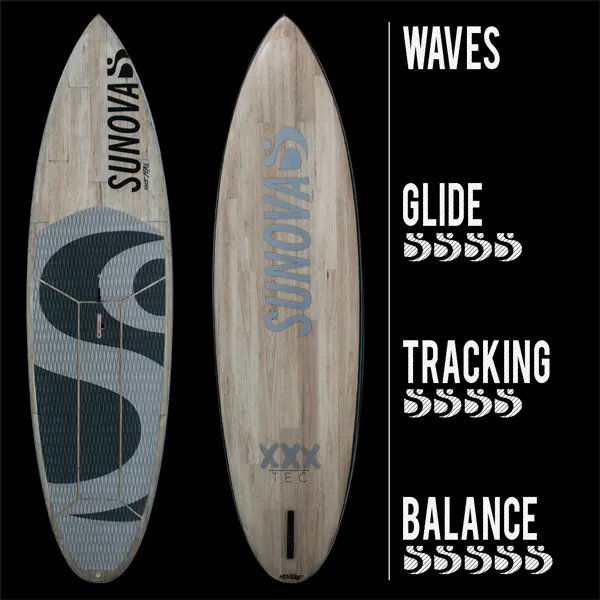 Sunova Venture Sup 1
