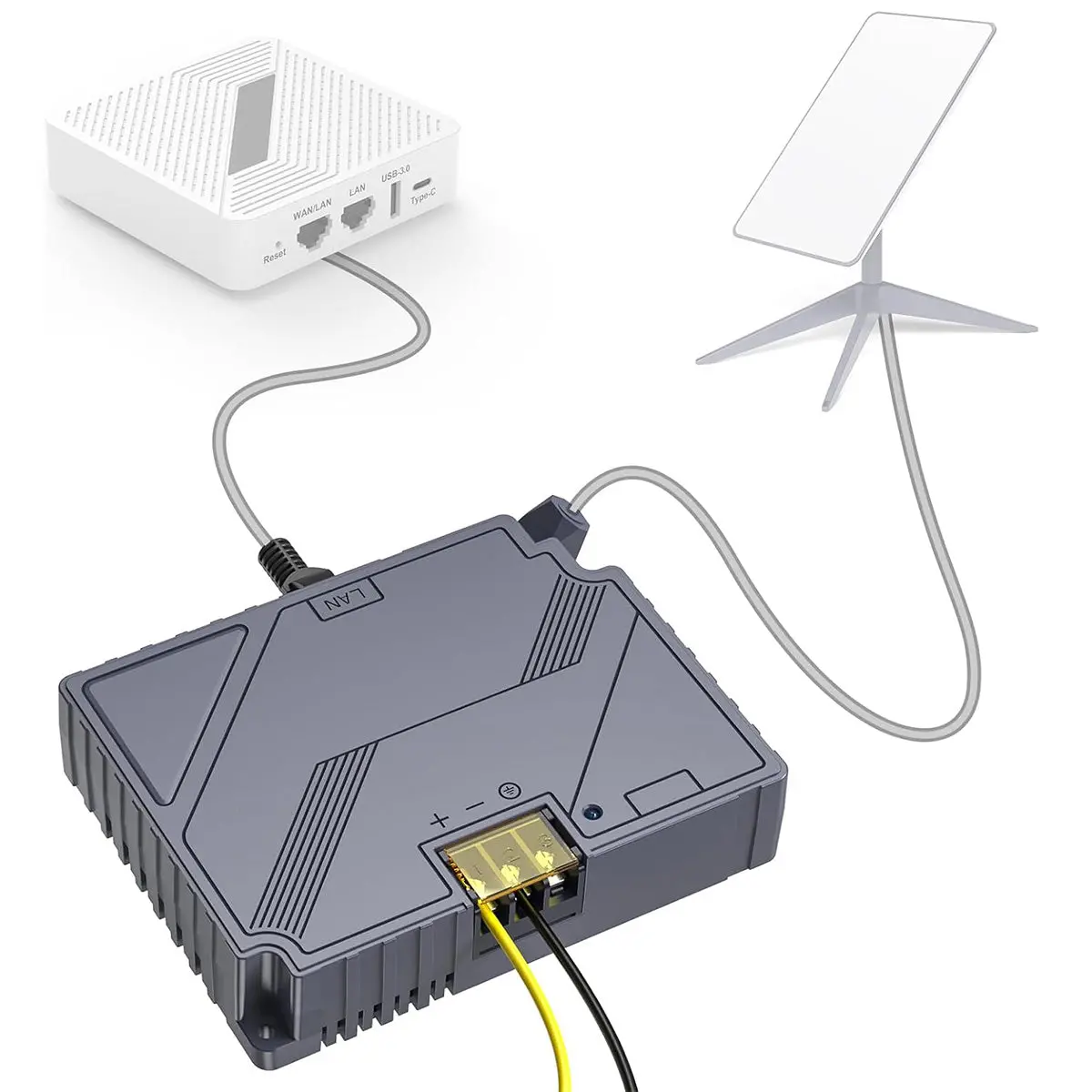 3-In-1 Poe Injector With 9- 36V Dc Step-Up Converter For Starlink Gen 2 1