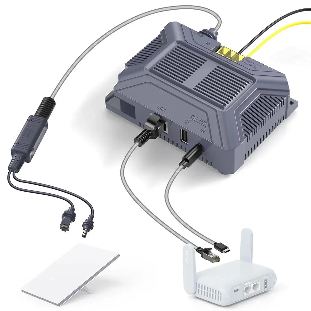 150W Gigabit Passive Poe Injector & Splitter Adapter For Starlink Mini – 48V Output, Esd Protection 1