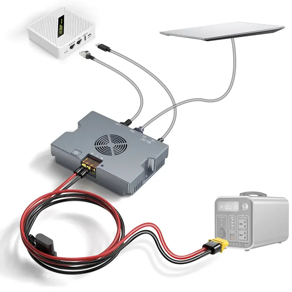 5-In-1 Poe Injector For Starlink Performance Gen 3, 350W Passive Poe, 9–36V Dc Step-Up Converter, Esd Protection 1