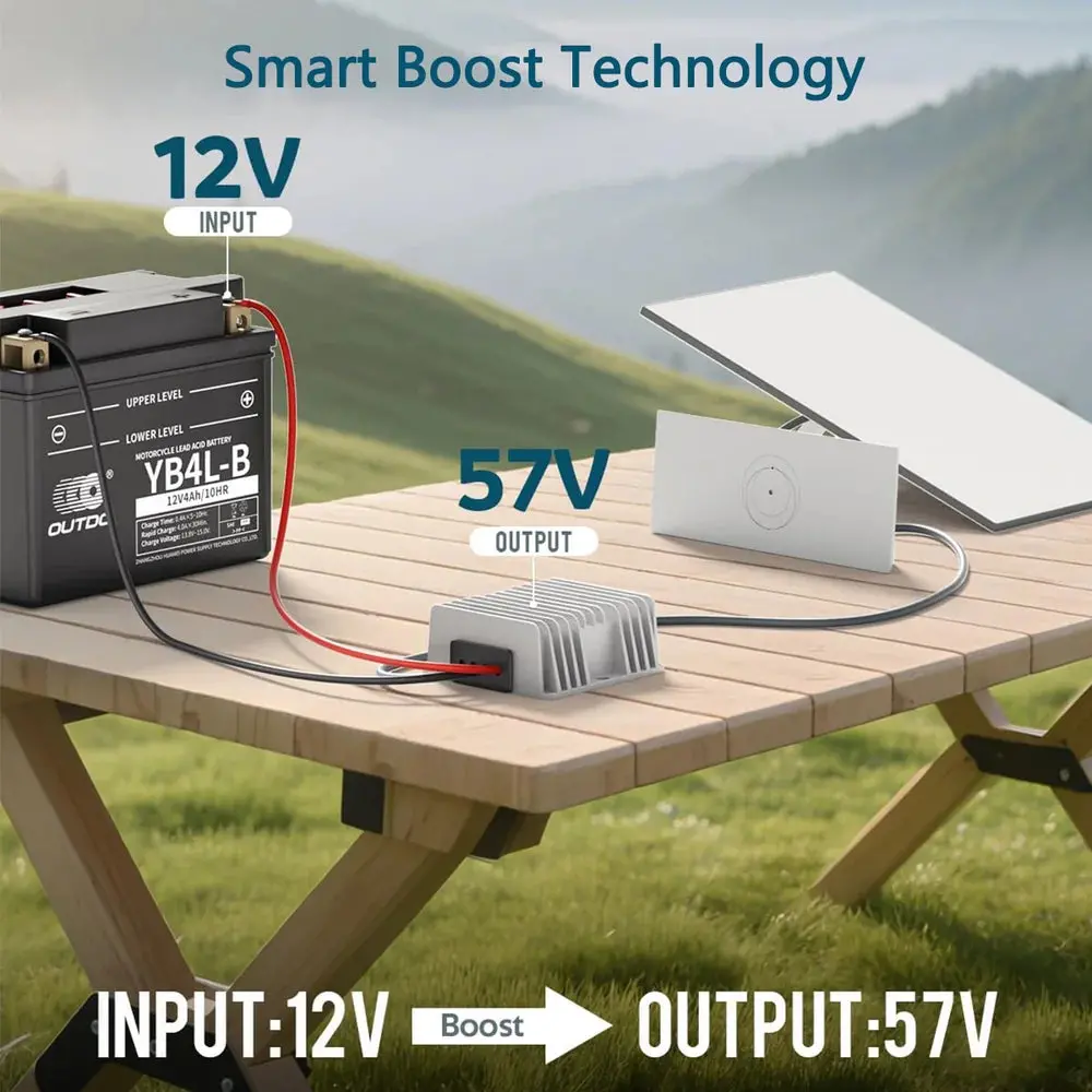 12V To 57V 4.5A Power Converter Kit For Starlink Gen 3 – With Dc Plug 2