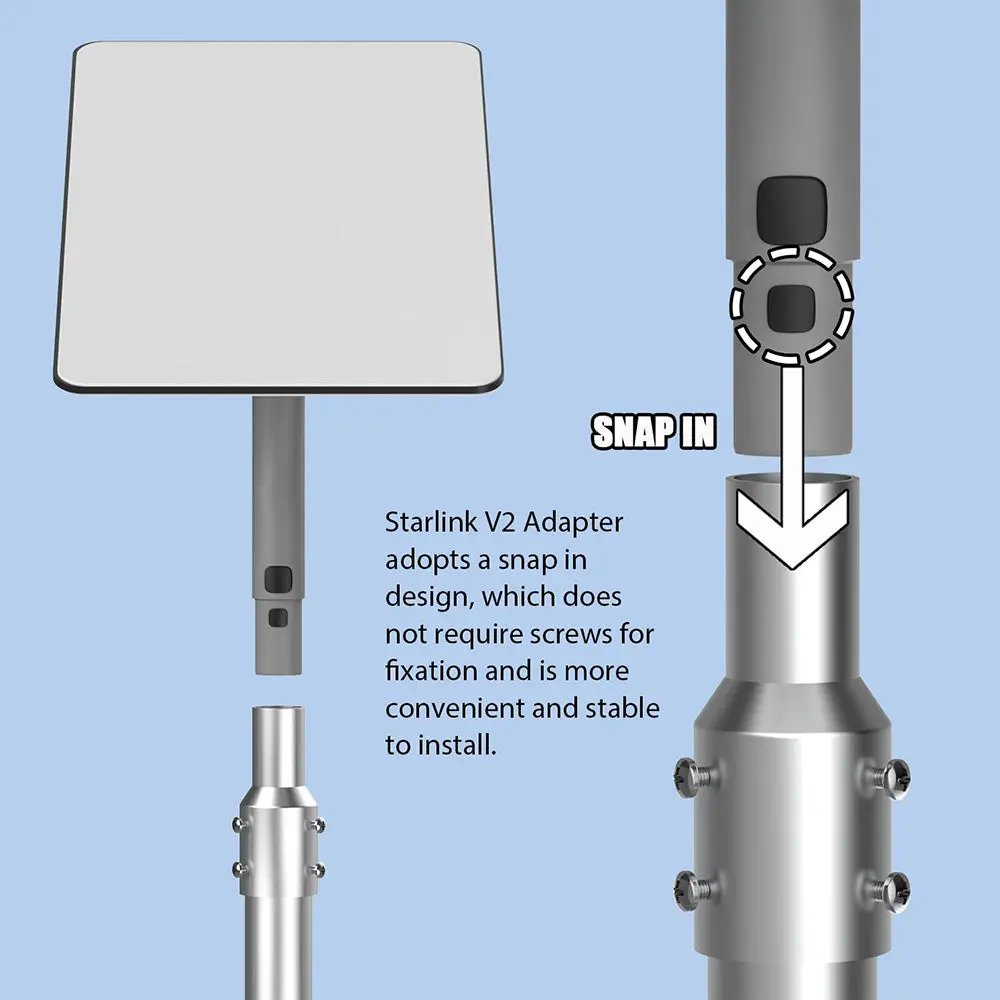 Snap Adjustable Pipe Adapter For Starlink Gen 2 2