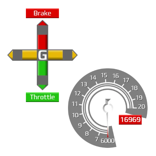 Simhub - F1 2004 Revmeter V1 1