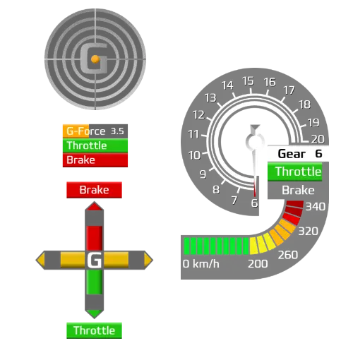 Simhub - F1 2004-08 Revmeter V2 1