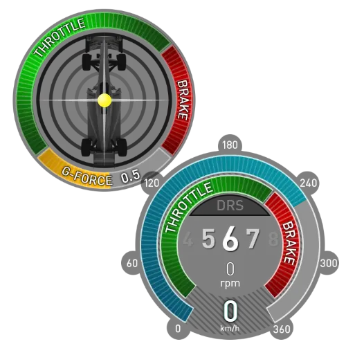 Simhub - F1 2014 Revmeter V2 1