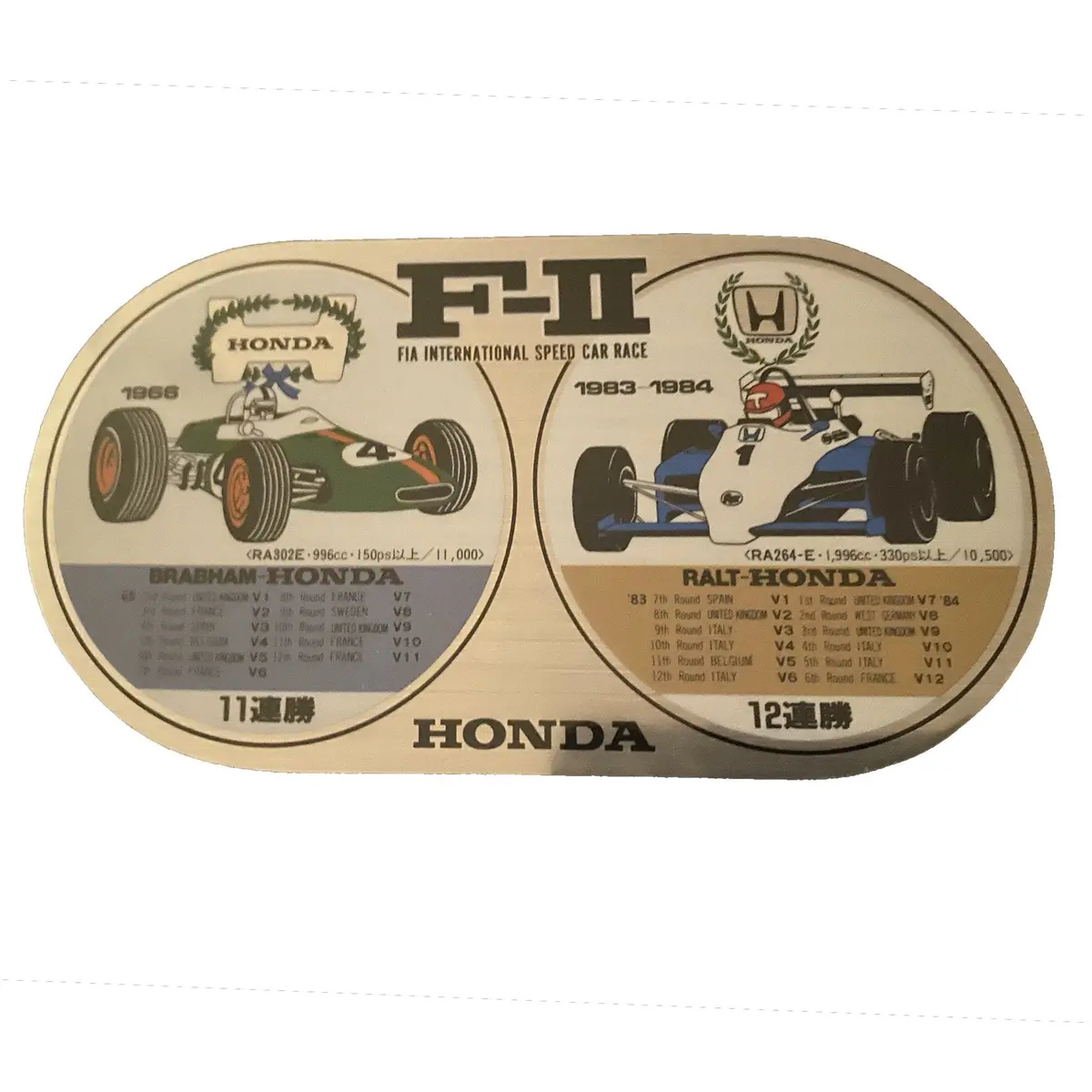 Honda F2 Across The 60'S To 80 1