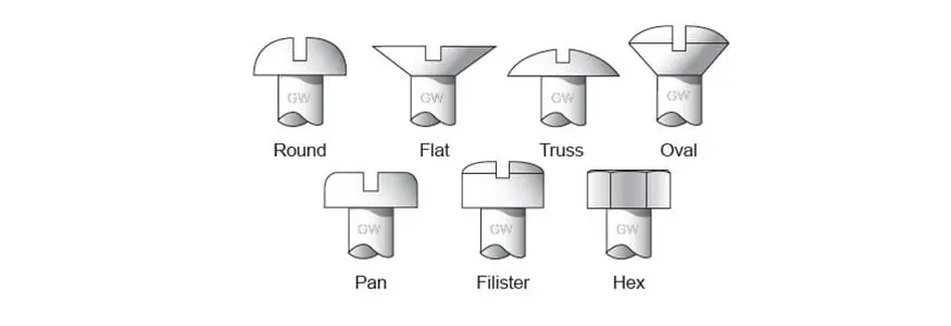 Gardner-Westcott 33218 Precision Engine Bolts And Fasteners 1
