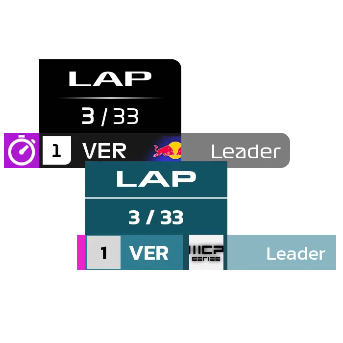 Simhub - Wcp Tv Hud 2019-2021 1