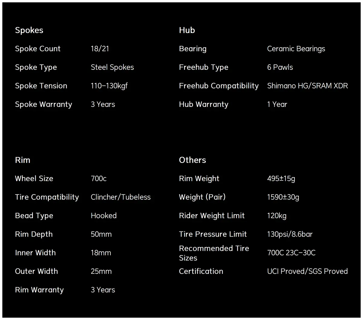 Classic Pro R25-50 Carbon Wheelset Rim Brake Black Decals 3