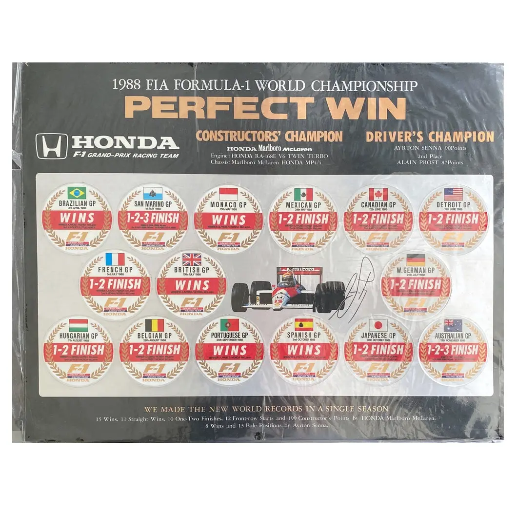 Honda Perfect Win 1988 1